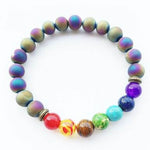 7 Chakra Healing Balance Beads Men Women Bracelet