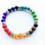 7 Chakra Men Women Bracelet 3