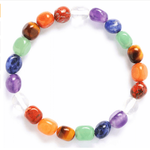 7 Chakra Natural Beads Men Women Bracelets