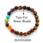 7 Chakra Men Women Bracelets 1
